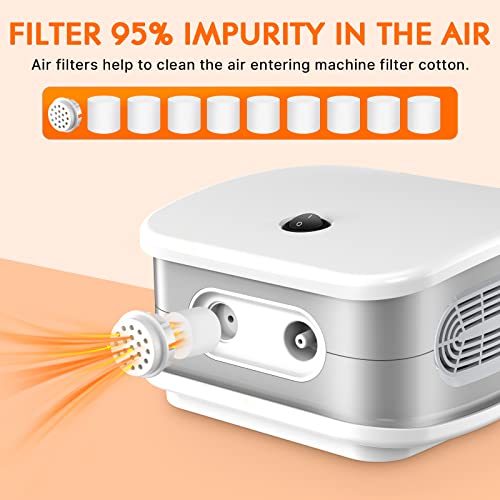 Portable Nebulizer Machine for Adults and Kids – Compact Compressor Inhaler