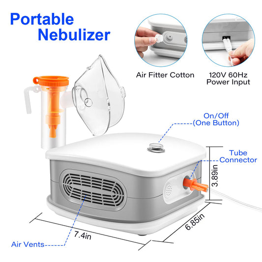 Portable Nebulizer Machine for Adults and Kids – Compact Compressor Inhaler