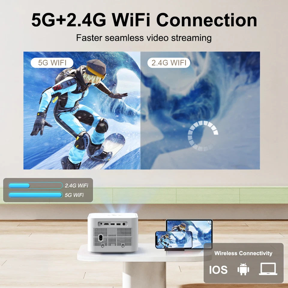 Thundeal TD91 Multi-Screen Projector – Android 9.0, WiFi & Bluetooth Compatible