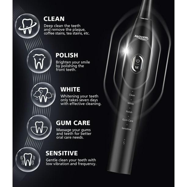 Rechargeable Sonic Electric Toothbrush – 5 Modes for Deep Cleaning, Whitening &amp; Gum Care
