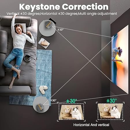 Smart Android 11 Projector – 8K Video Decoding, Dual WiFi & HDR10+