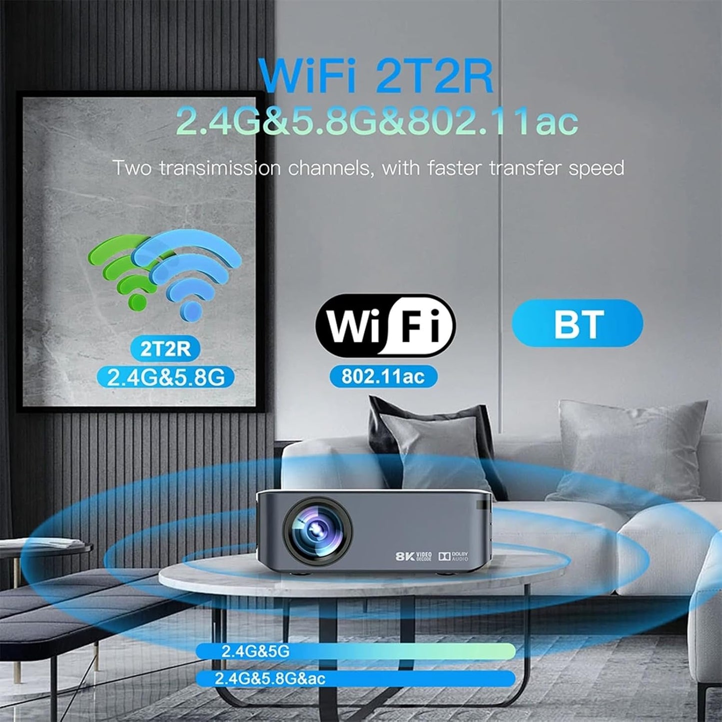 Android 9.0 Smart Projector T972 – 8K Decoding, HDR10+, 12000 Lumens