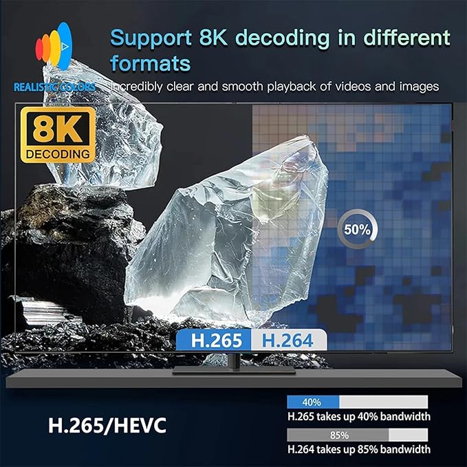 Android 9.0 Smart Projector T972 – 8K Decoding, HDR10+, 12000 Lumens