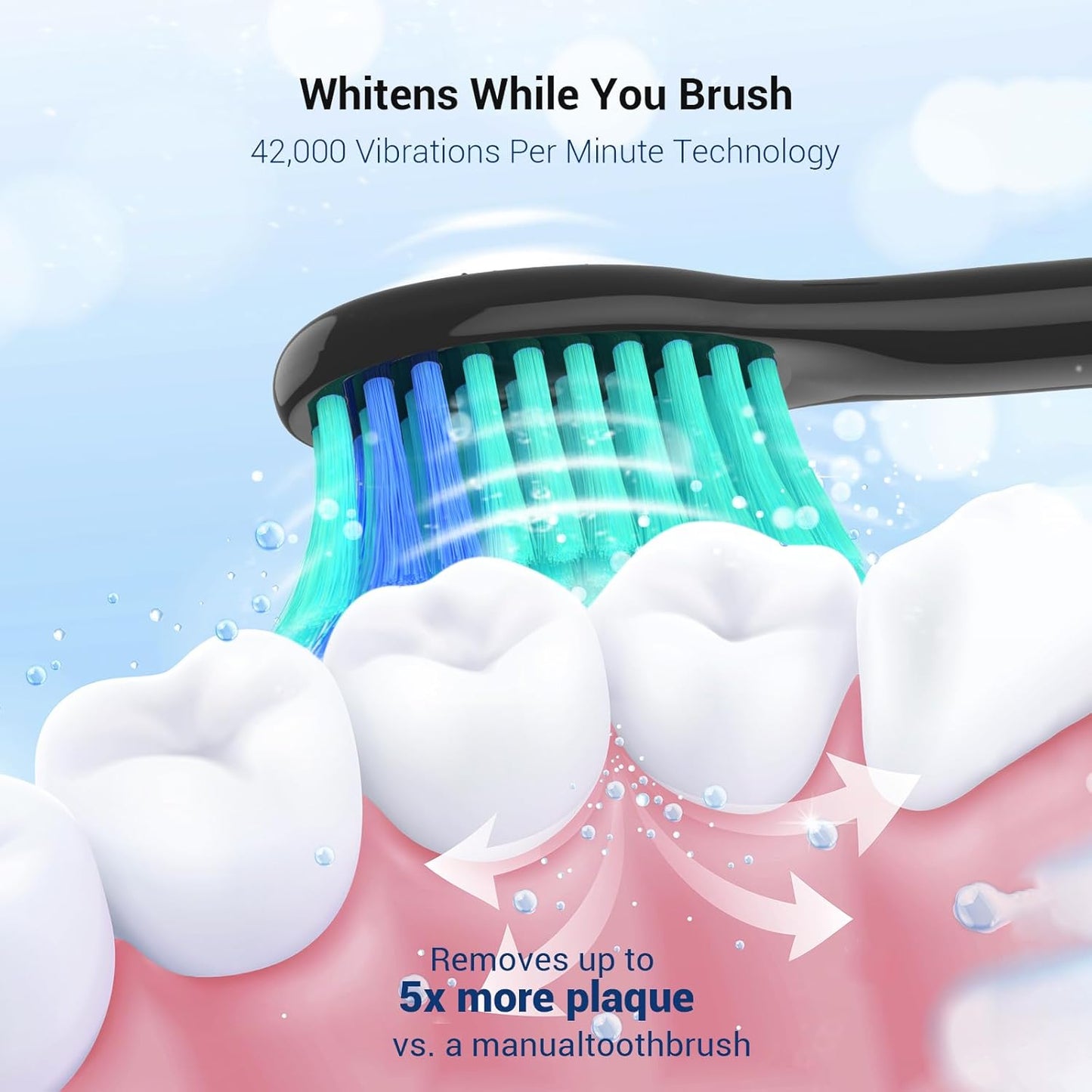 BAOVERI D32 Ultrasonic Electric Toothbrush – 5 Modes, Rechargeable
