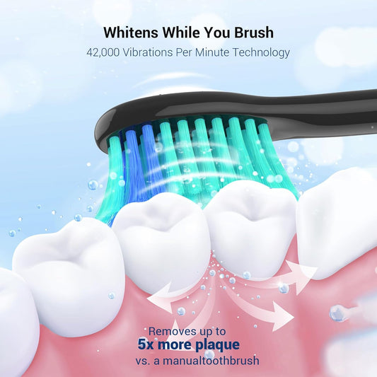 BAOVERI D32 Ultrasonic Electric Toothbrush – 5 Modes, Rechargeable